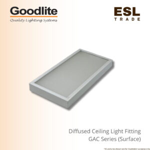 GOODLITE GAC Series Diffused LED Ceiling Light (Surface) - Even Illumination for Home & Office