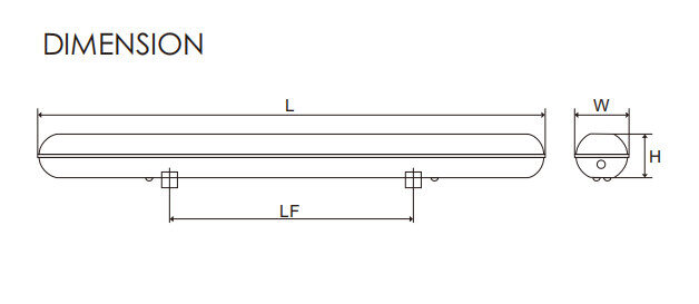 Anticorrosive Fitting