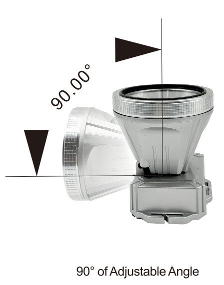 LED Head Light