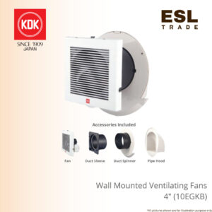 ventilating fan