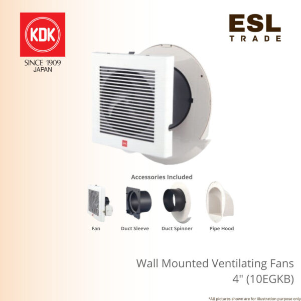ventilating fan