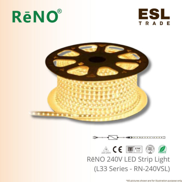 LED Strip