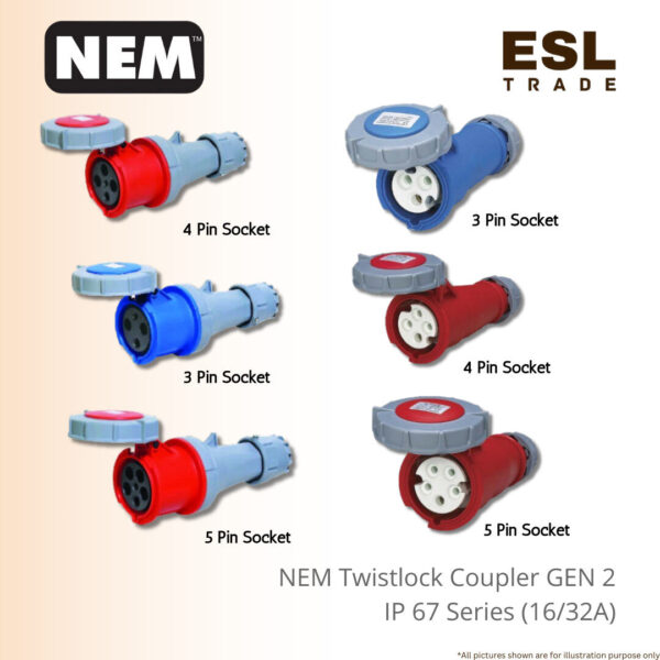 NEM Twistlock Wall Coupler Gen 2 - Excellent Reliable Industrial Power Connector