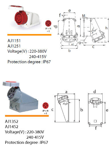 Wall Socket GEN 2 