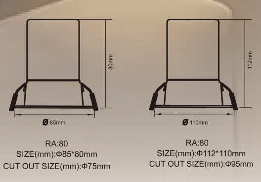 Wall Washer