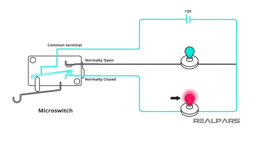 Limit Switch