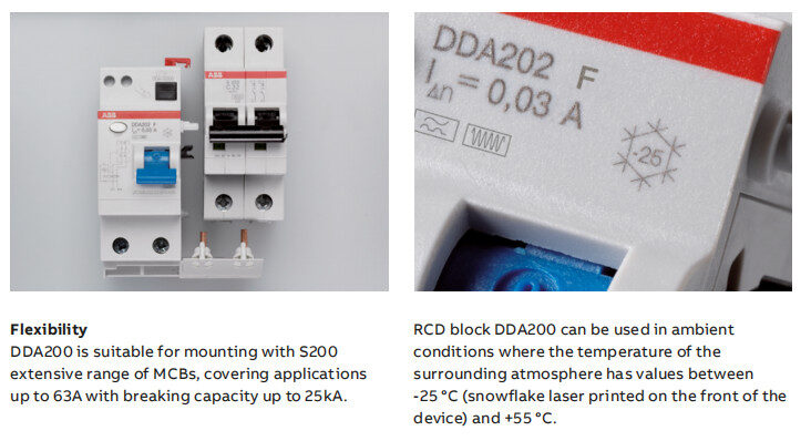 RCD