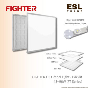 LED Panel Light