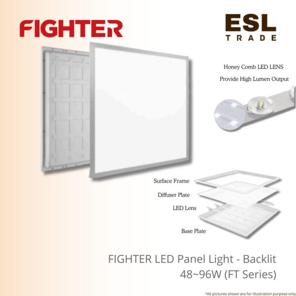LED Panel Light