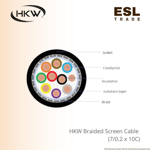 HKW Braided Screen Cable Control Flexible Tinned Copper 10 Core, Excellent PVC Jacket, 300V (7/0.2 Series)