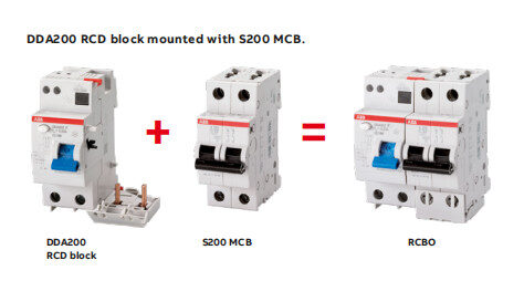 RCD