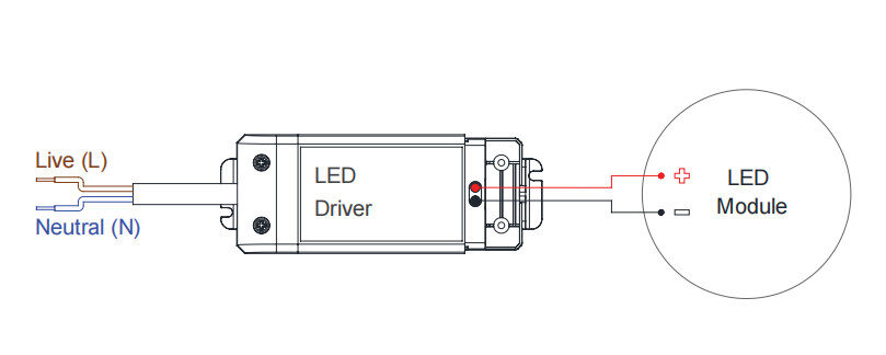 LED Driver