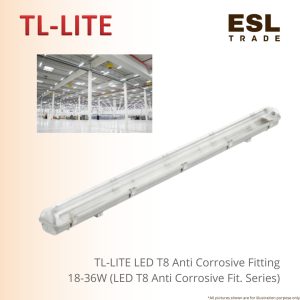 Corrosive Fitting