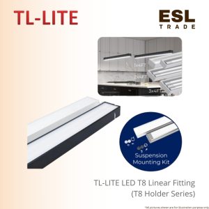 Linear Fitting