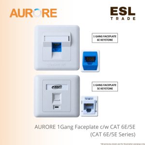 wall faceplate