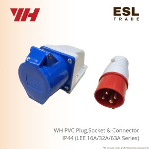 plug and socket